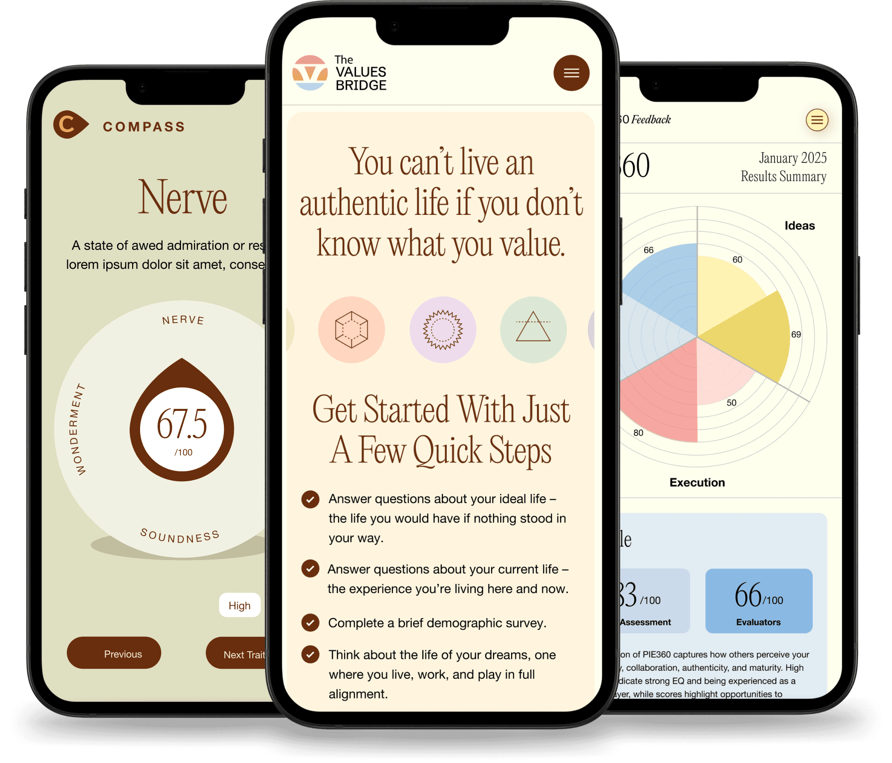 Becoming You Labs Products