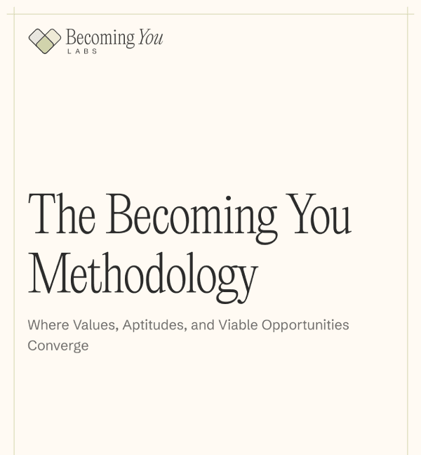 The Becoming You Methodology