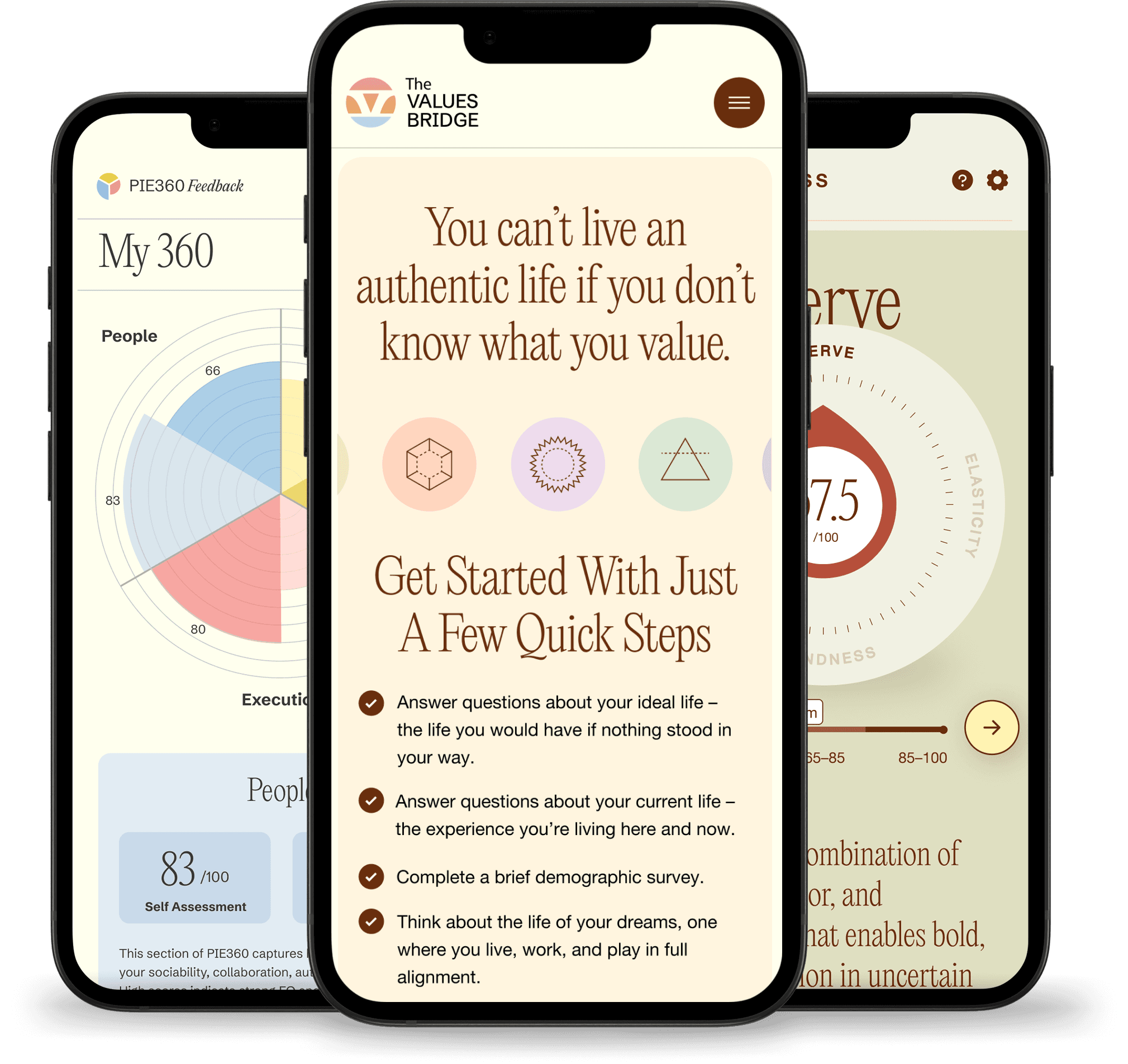 Becoming You Labs Products